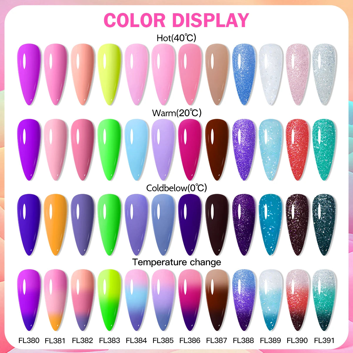 FOUR LILY 7ml Thermal Nail Gel Polish 3 Colors Changing Semi Permanent Soak Off UV/LED Nail Supplies Gel for Manicure Design